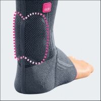 Medi Orthopaedics Achimed