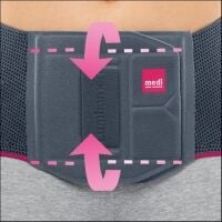 Medi Orthopaedics Lumbamed Facet