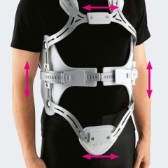 Medi Orthopaedics Medi 4c