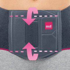 Medi Orthopaedics Lumbamed Basic